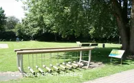 KneippErlebnisPark