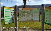 Tor zur Waldroute