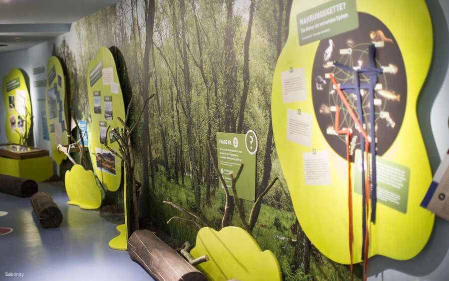 Interaktive Erlebnisausstellung