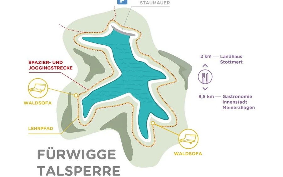 Übersicht Fürwiggetalsperre