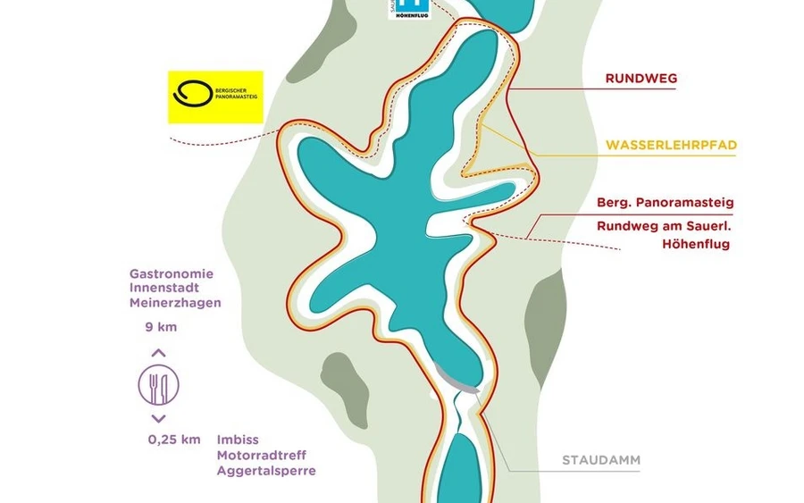 Übersicht Genkeltalsperre