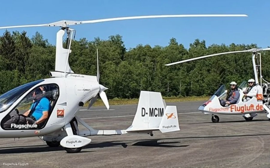 Überblick über die Fluggeräte Überblick über die Fluggeräte