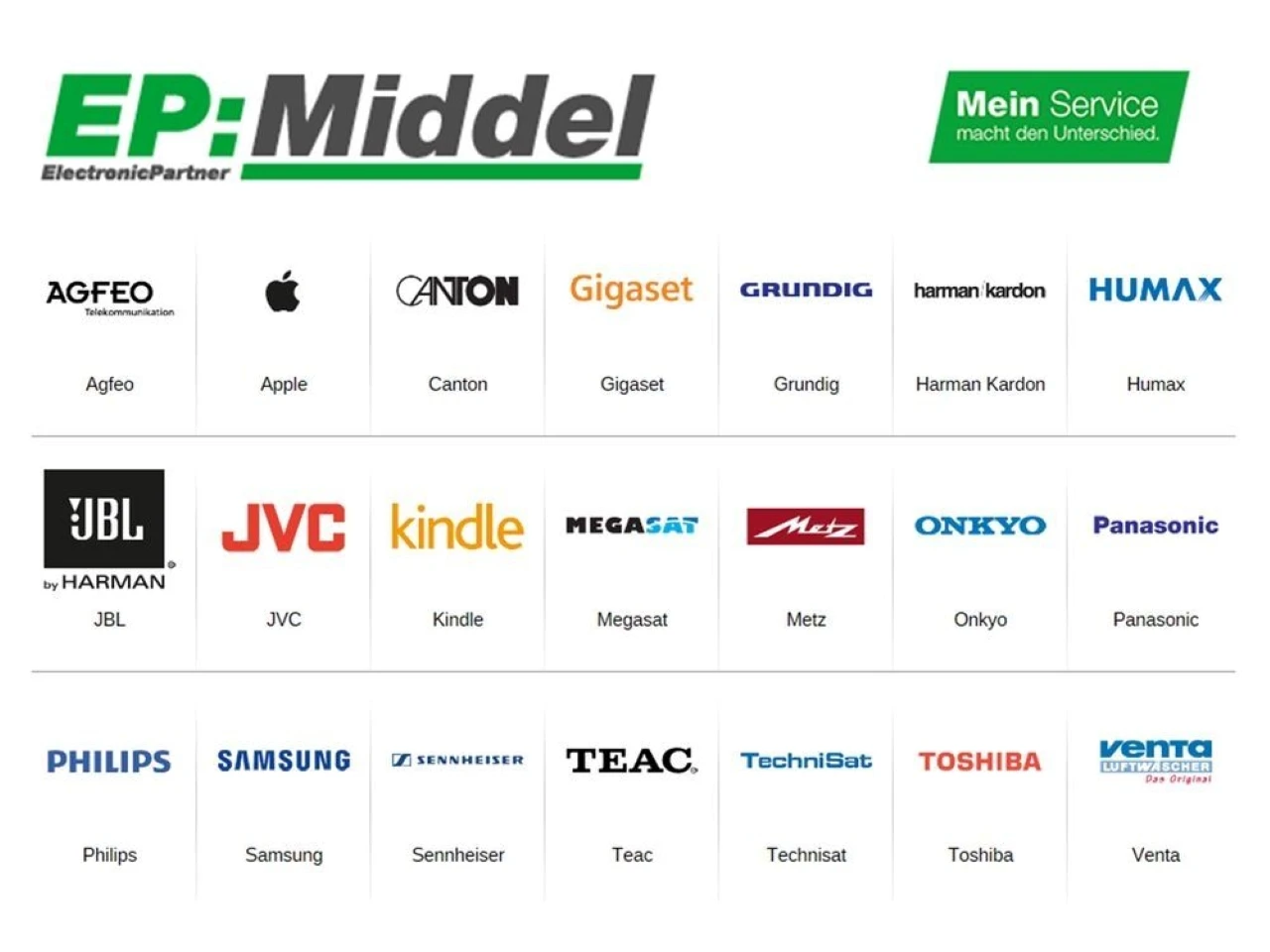 EP Middel - Namenstafel mit Servicepartnern