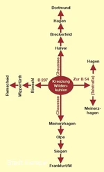 Grafik Straßenkreuzung Wildenkuhlen